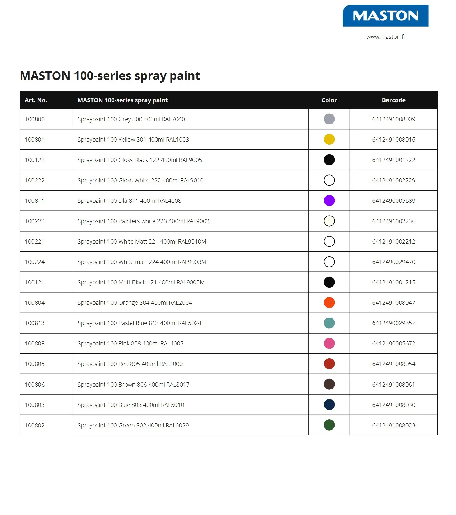 Maston Spray Paint 100-Series Gloss Pure White 223 400ml RAL9010 - Image 4