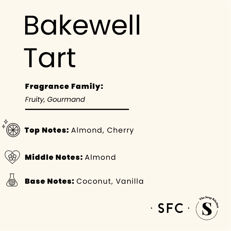 Bakewell Tart Fragrance - Image 3