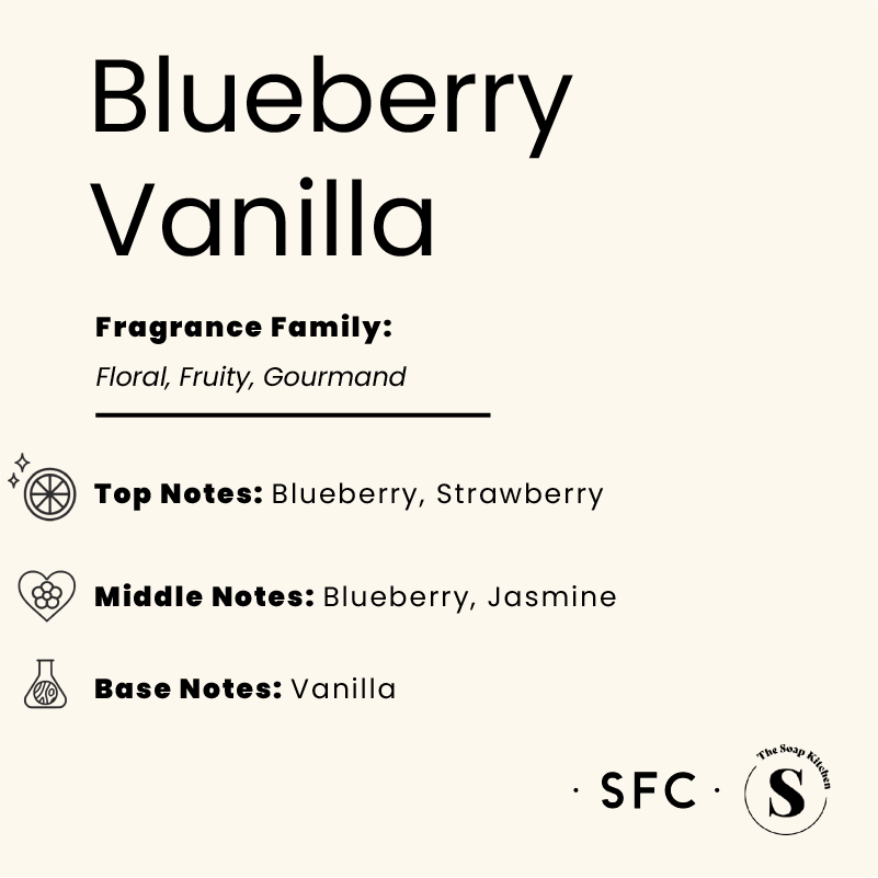 Blueberry & Vanilla Fragrance - Image 3