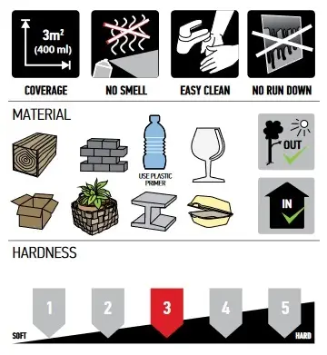 Maston Spray Paint Zero Grey RAL7042 400ml - Image 3