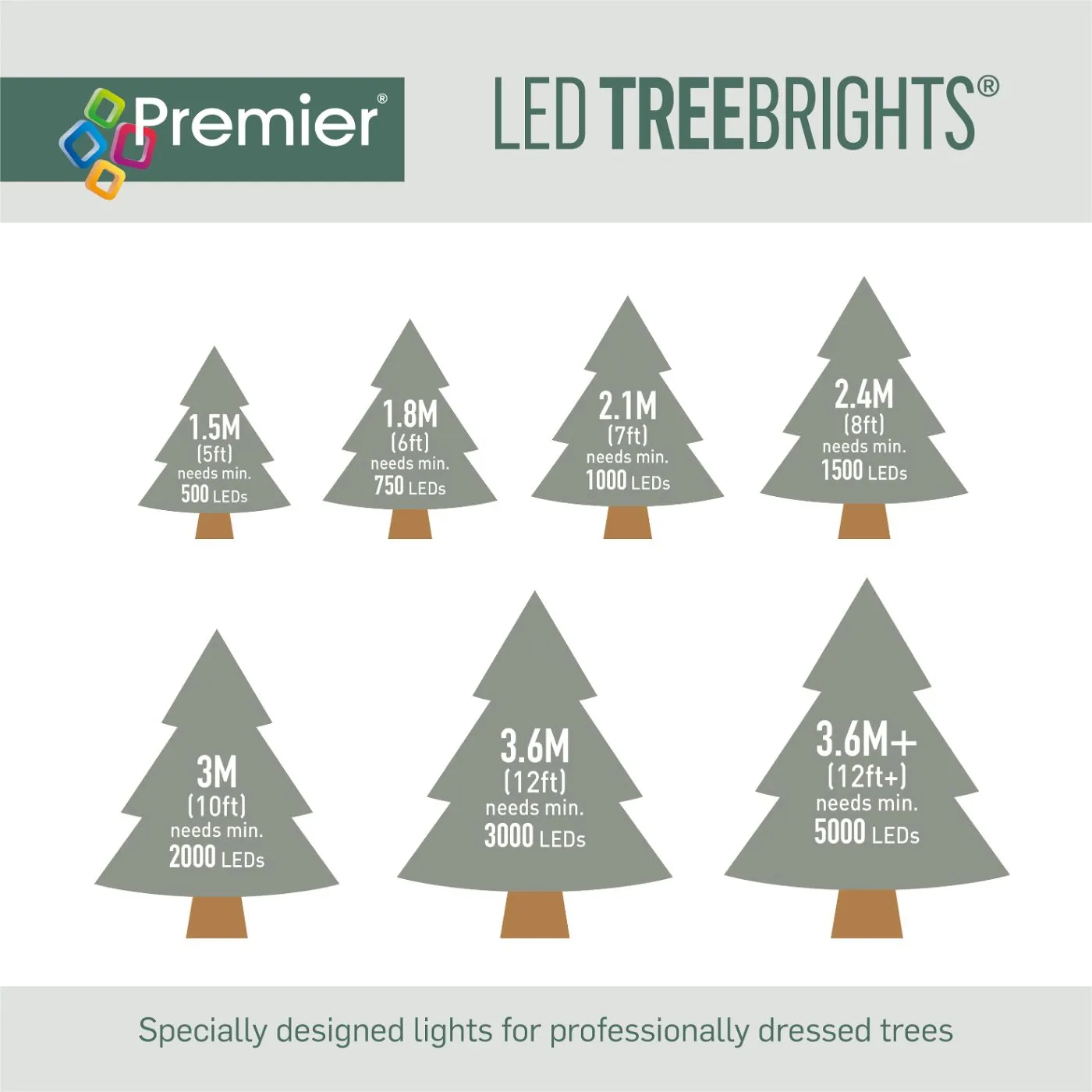 LV232567WW 5000 Multi Action LED Treebrights with Timer Warm White - Image 9