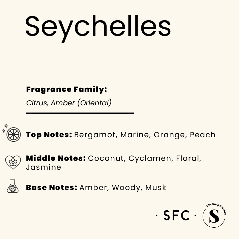 Seychelles Fragrance - Image 3